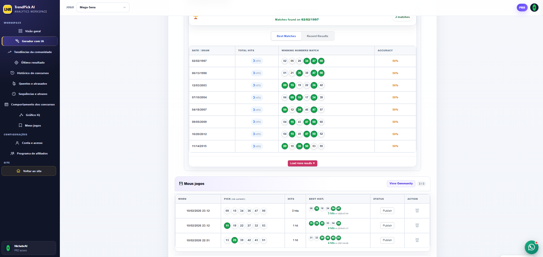 TrendPick AI dashboard with generator, history, and saved picks